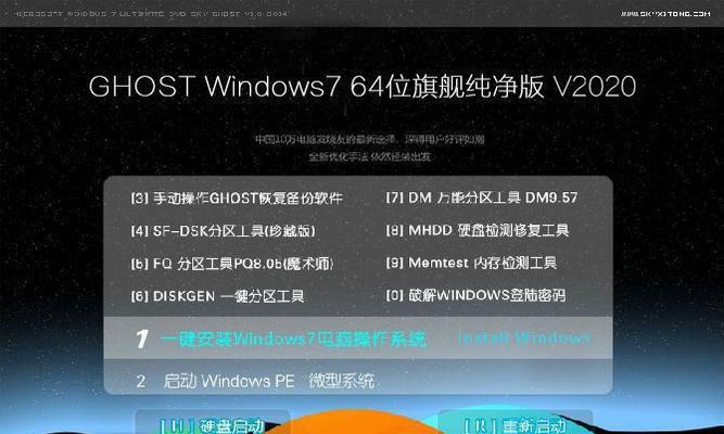 Windows 7系统六个版本有何不同？哪个更适合您？