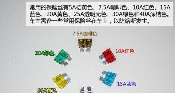 海马s5音箱保险丝在哪里？如何查看位置图片？