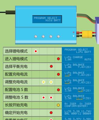 b6充电器充满电后不拔电池会怎样？