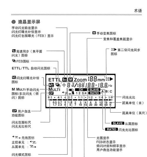 佳能外置闪光灯不亮是什么原因？