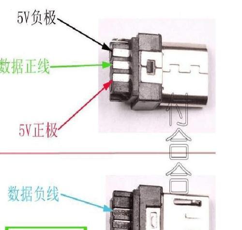 打印机USB接口设置图解方法是什么？