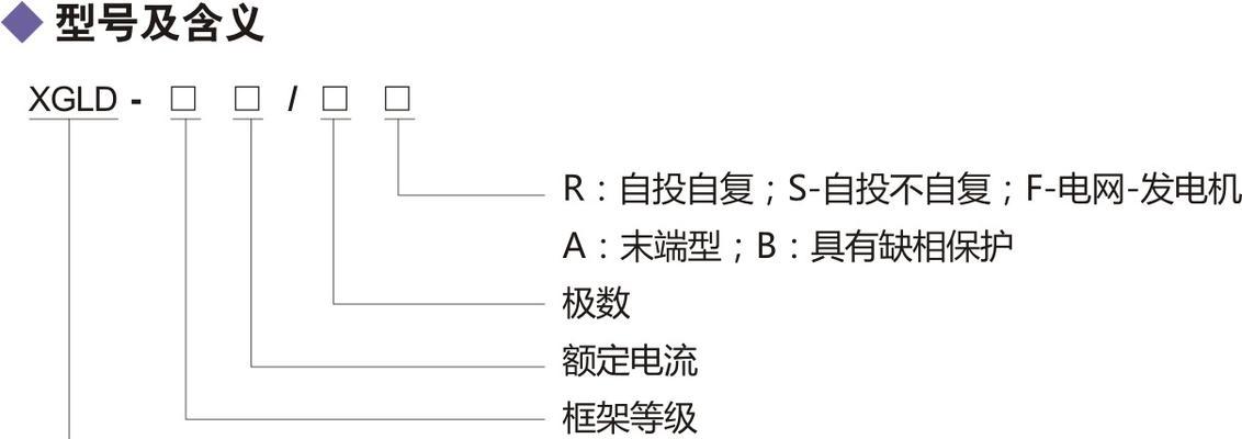 主备电源切换具体是什么意思？