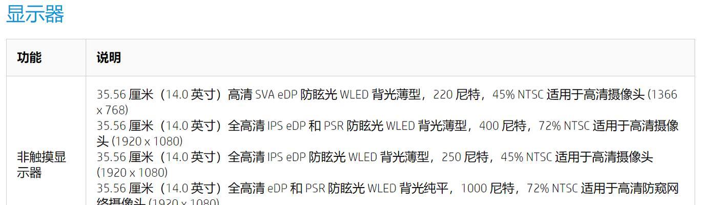 惠普笔记本亮度调节方法是什么？