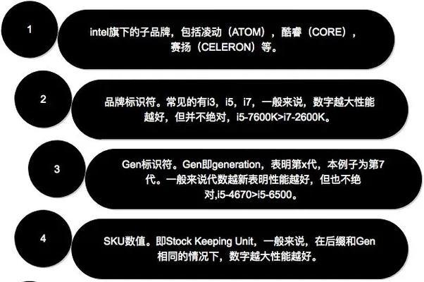 电脑CPU型号后缀字母代表什么？这些字母的含义是什么？
