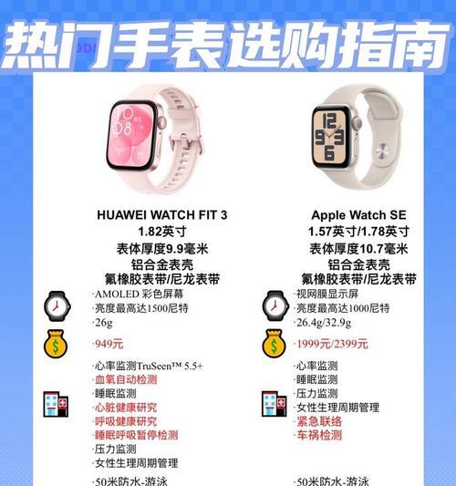 lv智能手表有定位功能吗？如何开启？