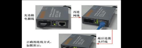 光纤收发器全红闪烁是什么原因？如何解决？
