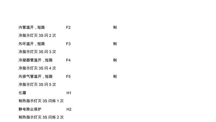 空调主板显示E5错误怎么修复？解决步骤有哪些？