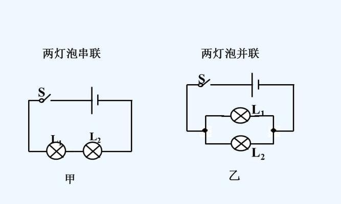 音箱串联与并联声音效果有何不同？