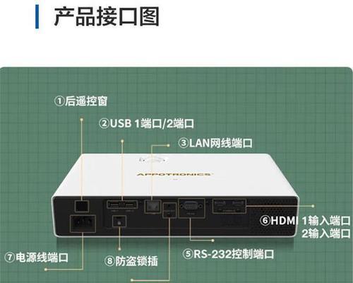 家用投影仪与网络机顶盒哪个更适合家庭使用？