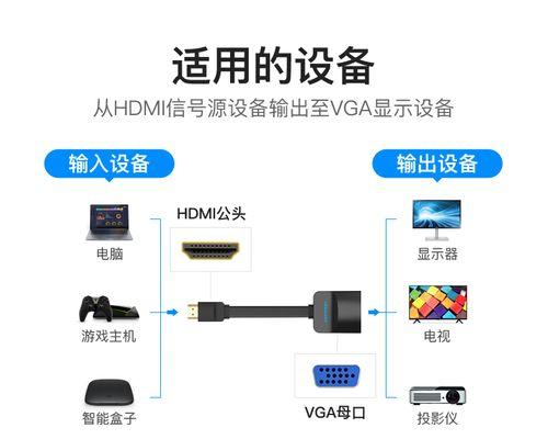 投影仪屏幕线拆开的正确方法是什么？