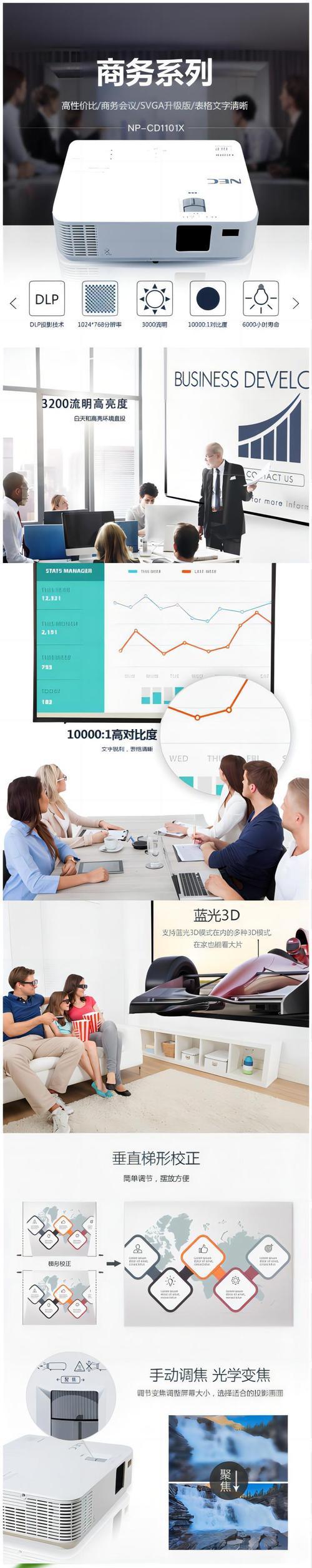 cd投影仪上是什么意思？功能解释有哪些？