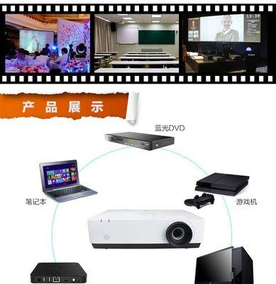 索尼老式投影仪调整为宽屏模式的步骤是什么？