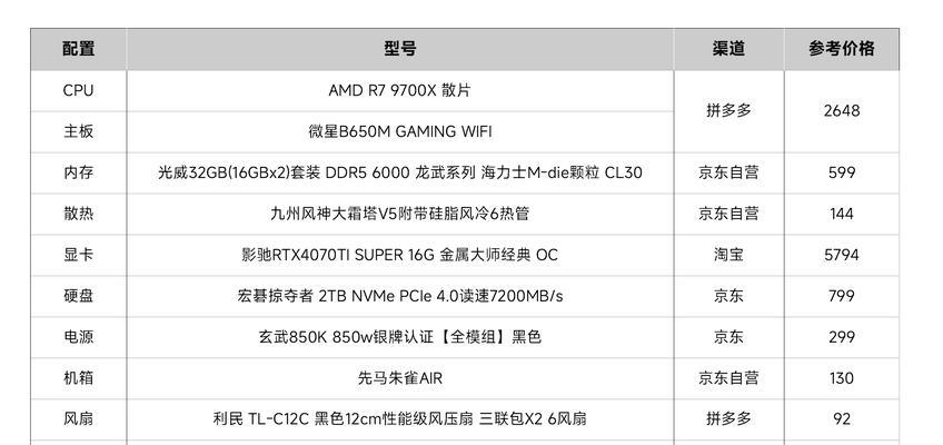 达硕电脑主机配置详情及性能评价？