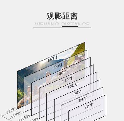 电动升降平台投影仪怎么安装？投影仪安装步骤是什么？