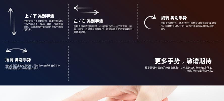 互动投影仪使用方法是什么？