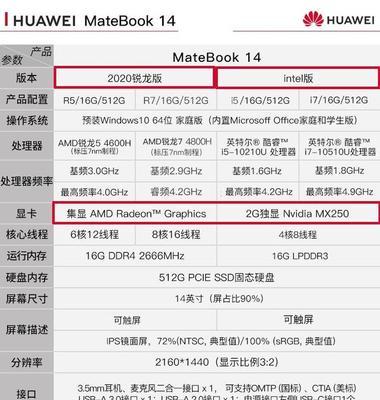 电脑配置参数怎么看？哪些参数对性能影响最大？