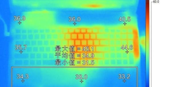 战神z6内存条拆卸方法？拆卸时应注意什么？