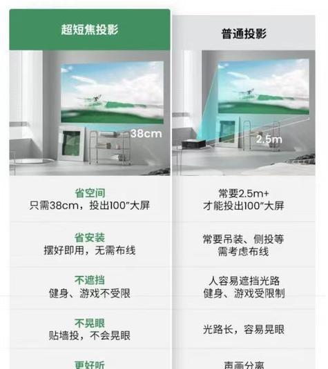 如何设置最大激光投影仪画面？