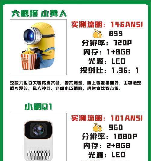 650流明投影仪怎么选幕布？哪种幕布效果最佳？