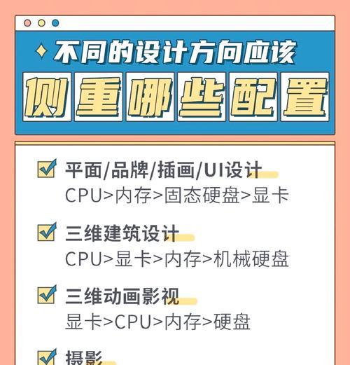 组装电脑时如何评估配置的优劣？怎样的配置才算好？
