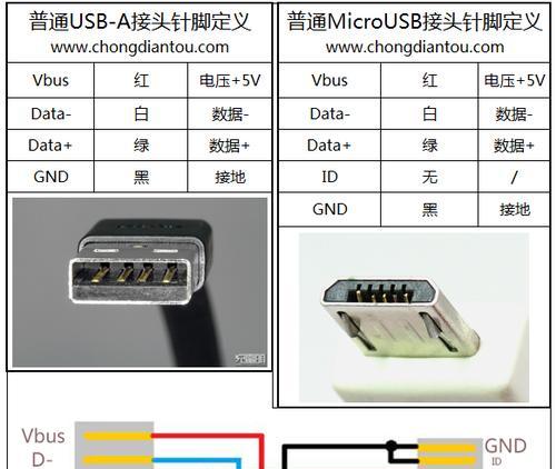 联想笔记本缺少接地线的解决措施？