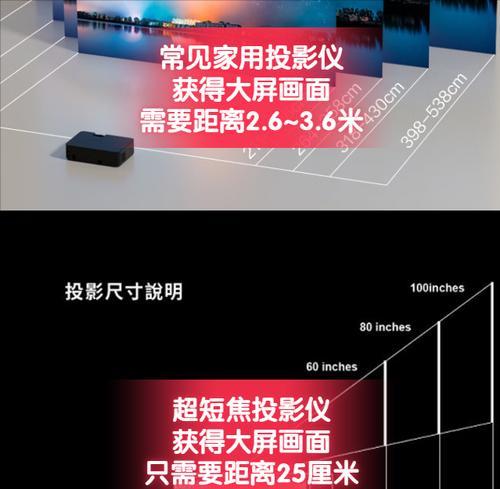 投影仪画面过大如何调整缩小？