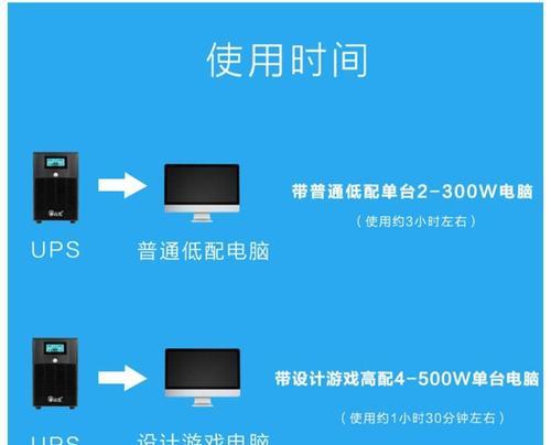 宿舍晚上使用笔记本电脑的正确方法是什么？