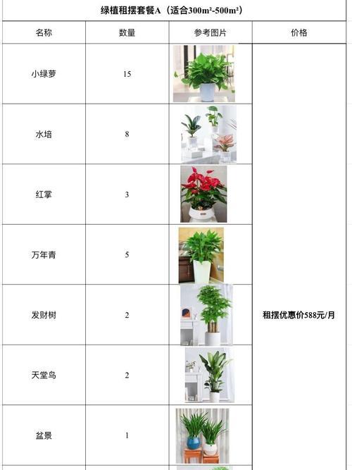 富阳区租笔记本电脑的费用是多少？如何选择合适的商家？