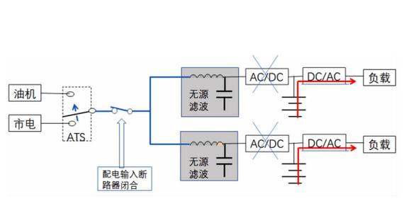 电脑怎么设置开关机？有哪些步骤和注意事项？