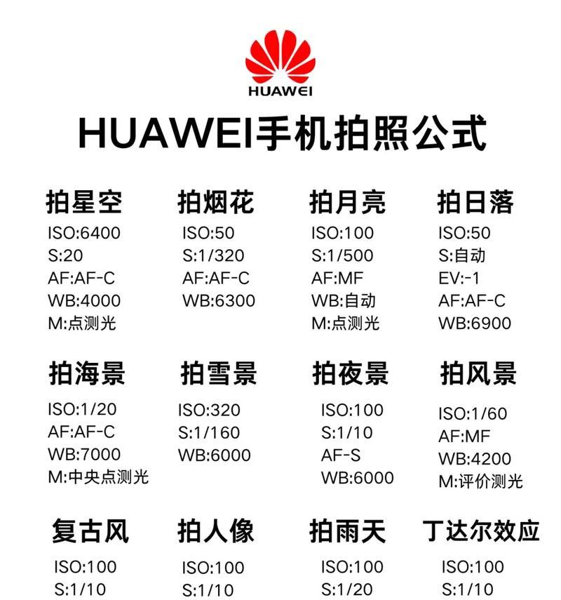 手机拍照时如何显示时间？