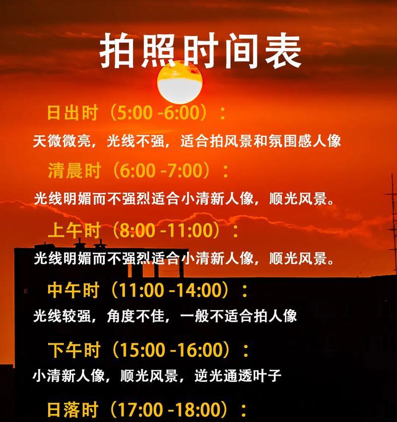 手机拍照时如何显示时间？