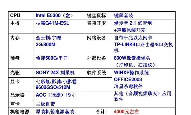 如何查看电脑硬件配置信息？