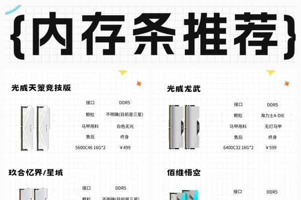 电脑加内存条时如何判断兼容性？