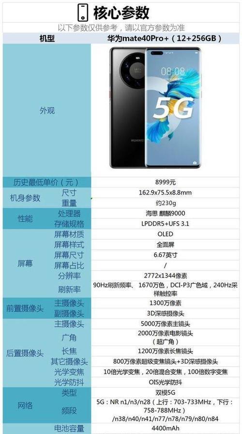 拍照手机榜单如何查看？排名依据是什么？