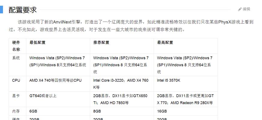 电脑配置低玩不了打枪游戏怎么办？如何提升配置？