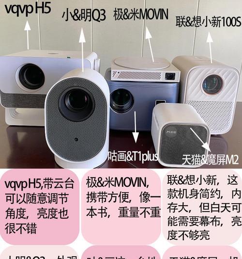 哪种投影仪使用起来最方便？