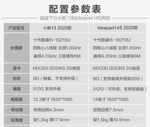 联想笔记本上网速度慢如何升级提速？