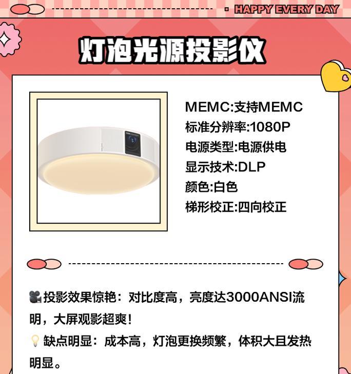 投影仪使用时哪种灯泡更合适？如何选择？