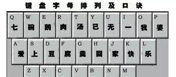 笔记本电脑的专业键盘如何启用？操作步骤是什么？