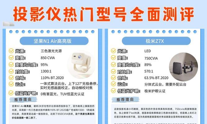 坚果投影仪收货后如何进行有效验货？