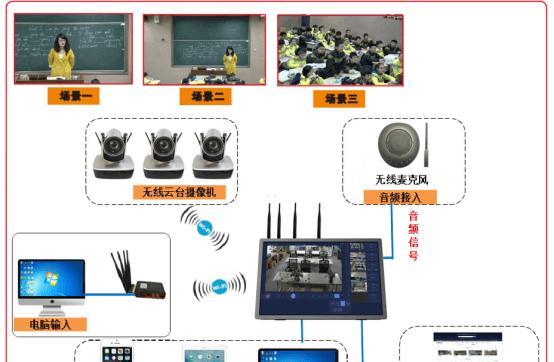 电脑话筒无声音采集问题如何解决？