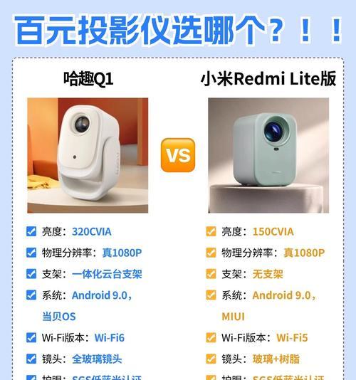 强光投影仪哪个品牌更值得购买？