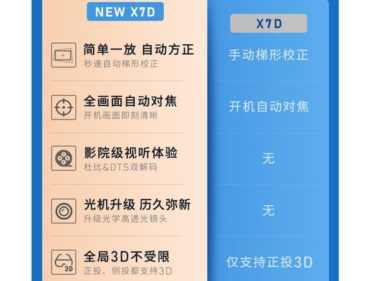 便携式投影仪亮度不足怎么办？