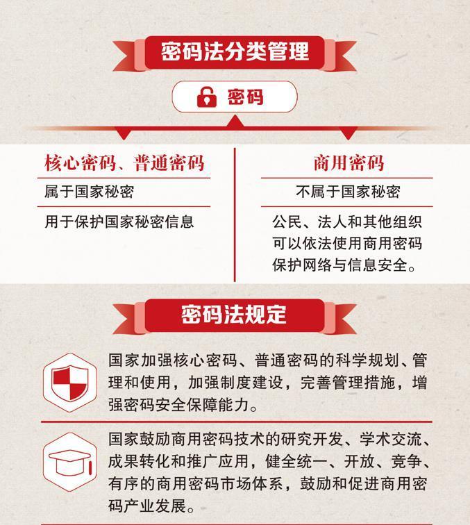 队伍配置电脑怎么设置密码？设置密码有哪些安全建议？