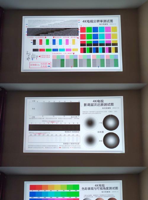 投影仪焦距环错位怎么调？调整方法是什么？