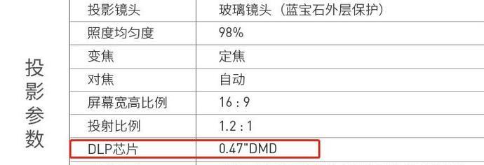 投影仪照度计算方法是什么？如何选择合适的投影仪？