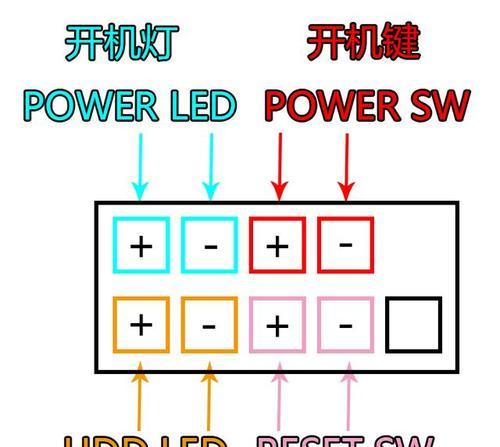 每次开机都黑屏是什么原因？