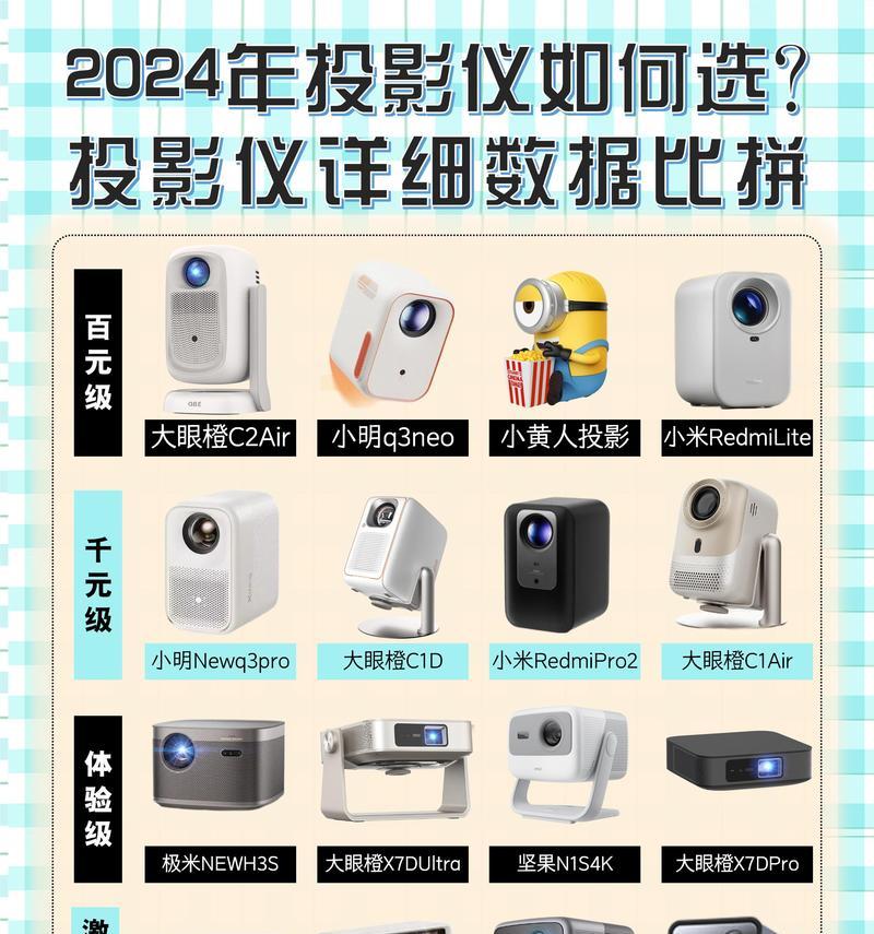 竖着摆的投影仪有什么特别之处？