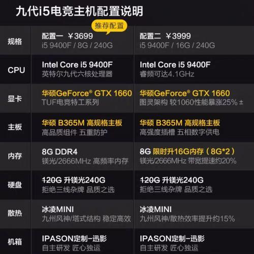 如何查看华硕台式电脑组装配置？