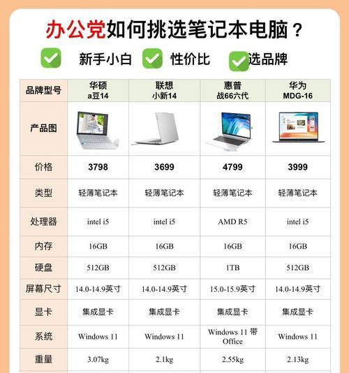 01款笔记本电脑尺寸详情？